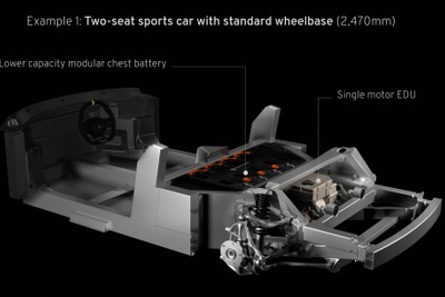 ロータス、新開発の軽量シャシー発表…次世代EVスポーツカーに採用へ 画像