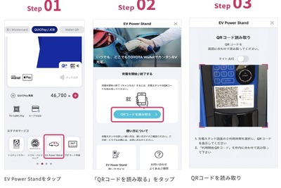 「TOYOTA Wallet」にEV充電サービスのミニアプリを追加 画像