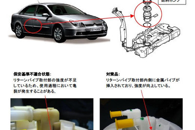 【リコール】プジョーシトロエン 5車種…燃料漏れ 画像