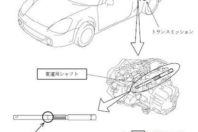 【リコール】トヨタ MR-S、変速不能で走行不能 画像