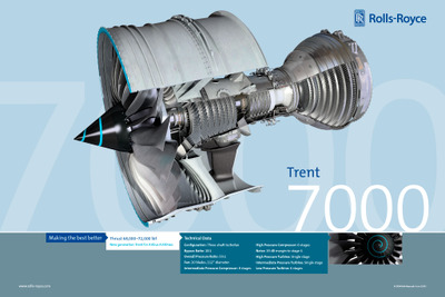 住友精密、ロールスロイスのトレント7000エンジンの開発に参画 画像