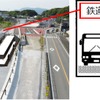 添田駅での鉄道とBRTの対面乗換えイメージ。