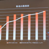 日本はAMGの人気が高く、年々販売台数が増えている。